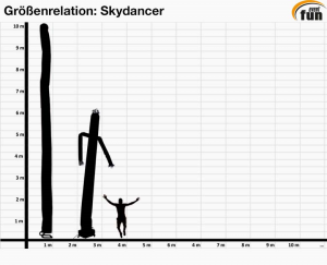Product_Scale_Skydancer